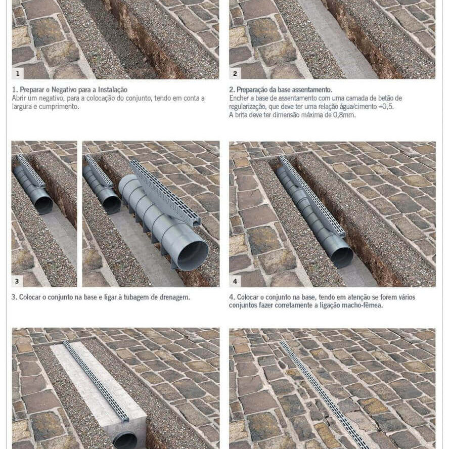 Grelha UCan, resistente e funcional. Indicada para escoamento eficiente de águas pluviais.