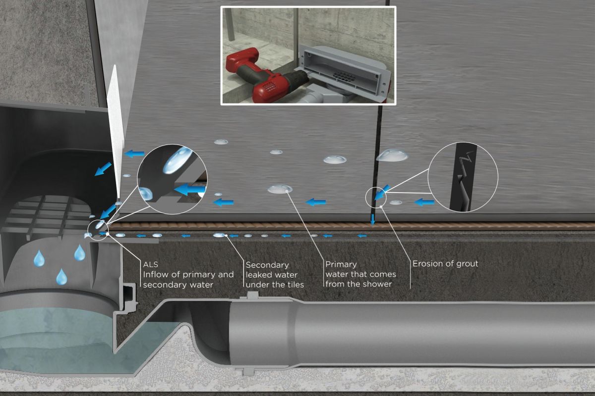 Ralo de parede Confluo Wall, solução discreta e eficiente para drenagem de águas.
