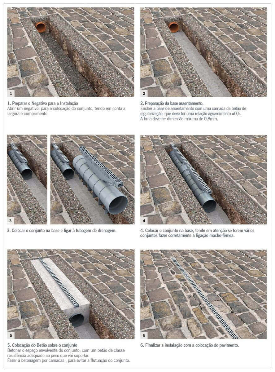 Grelha UCan, resistente e funcional. Indicada para escoamento eficiente de águas pluviais.