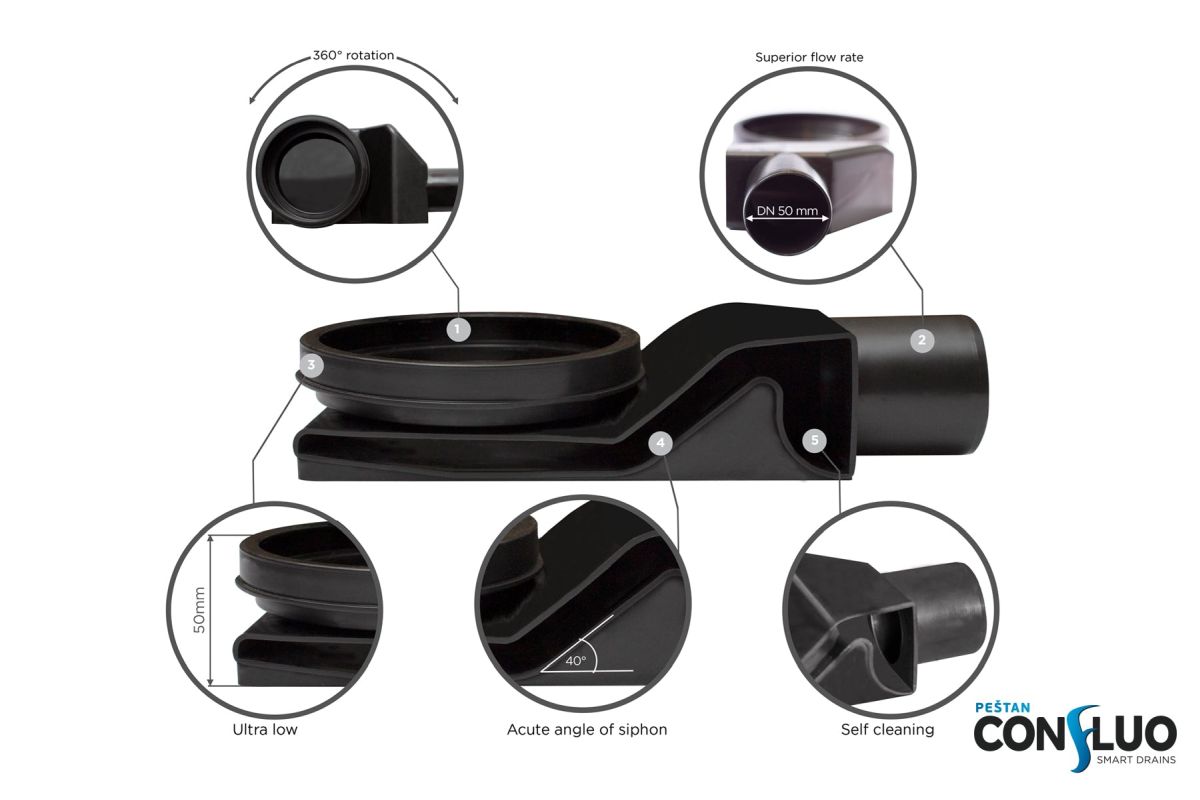 Canal Duche Frameless Grelha Preto Mate