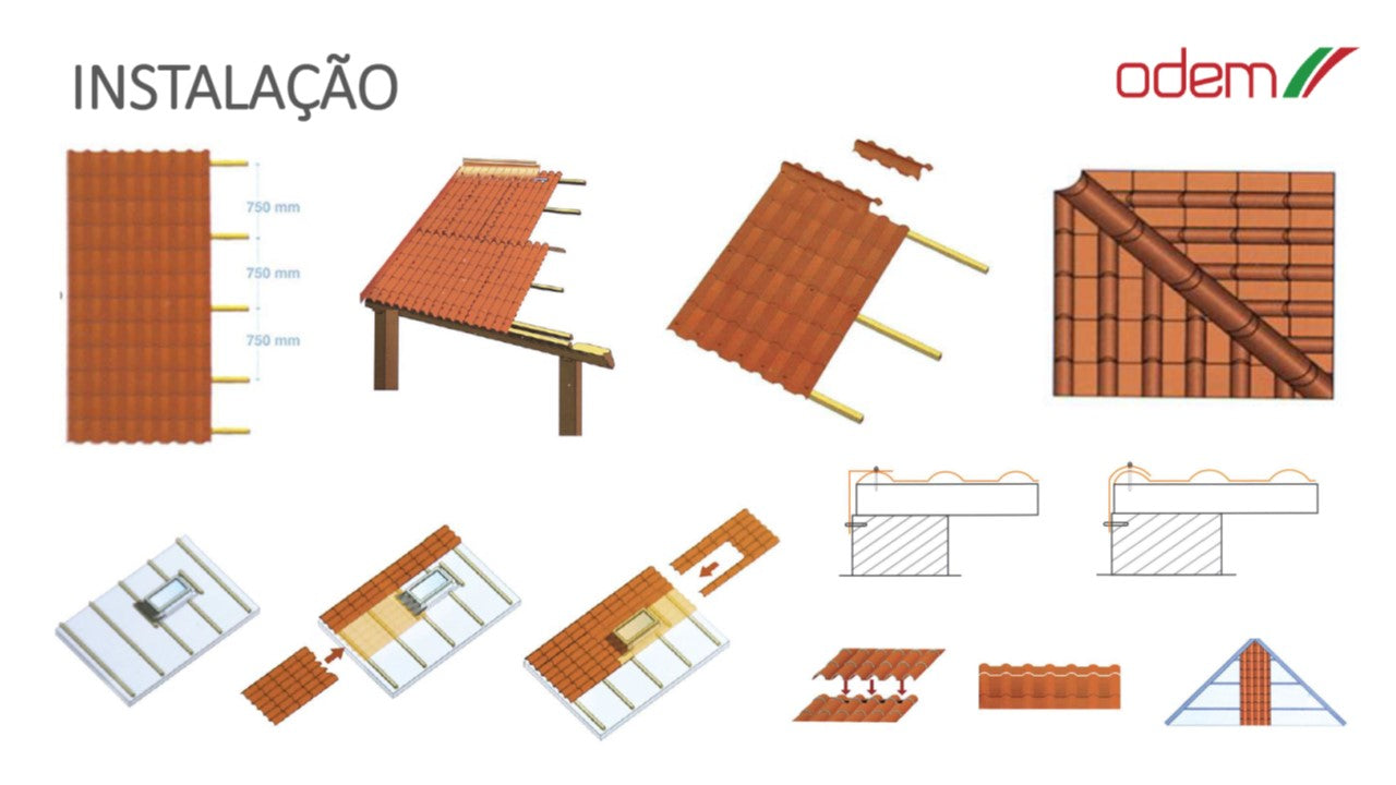 Acessórios Coberturas